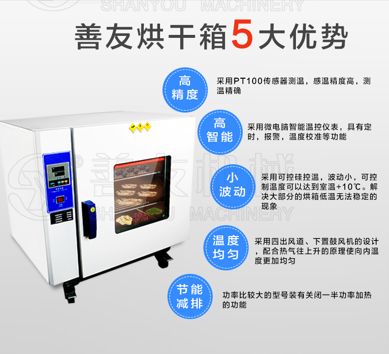 c7app官网版下载