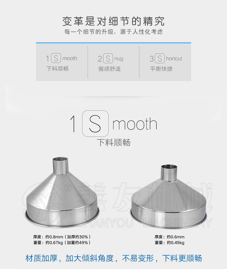 c7app官网版下载